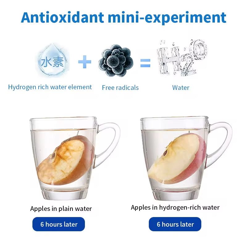 Hydrogen - Rich Water Cup Portable Electric Hydrogen Rich Water Generator Bottle Titanium Quality Filter Healthcare Water Cup USB - IKhiro Store