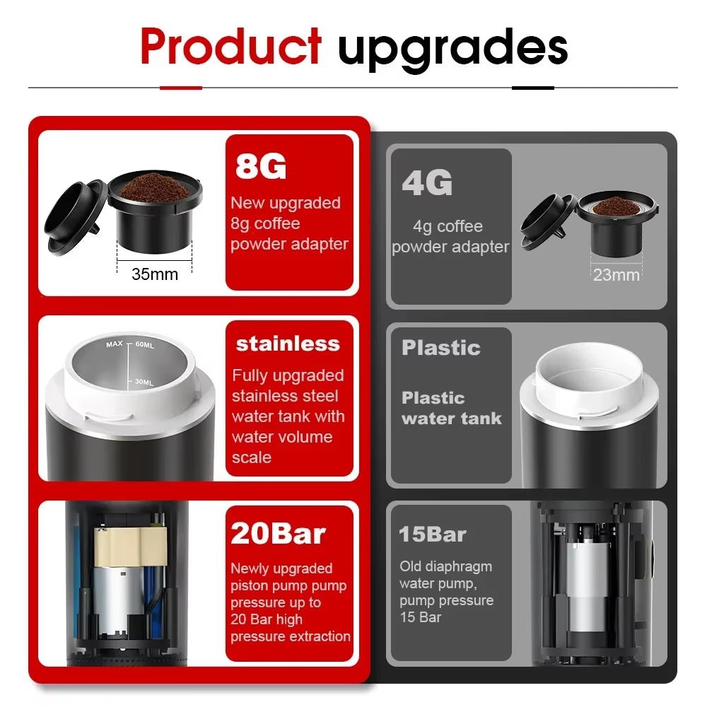 Wireless Electric Portable Espresso Coffee Machine for Car & Home Camping Coffee Maker 3 - In - 1 Capsule Powder Travel Coffee Maker - IKhiro Store